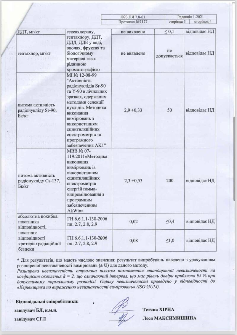Протокол випробувань стр №4